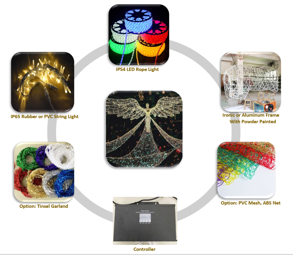 Luces de Navidad LED