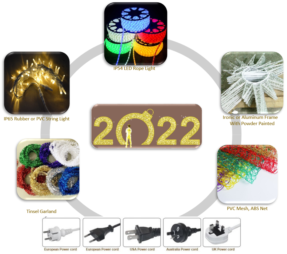 a&ntilde;o motivo luz