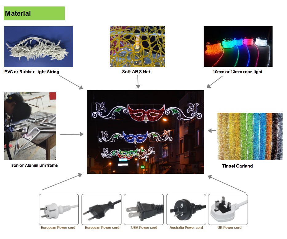 Al otro lado de la calle Motivo