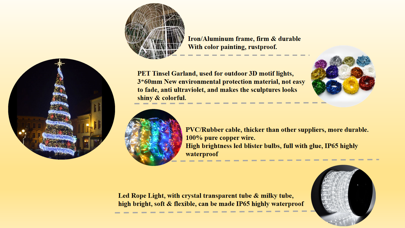 &aacute;rbol de Navidad