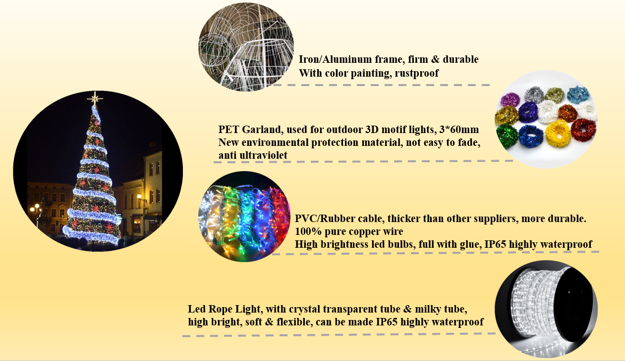 Luz de motivo enorme 3D