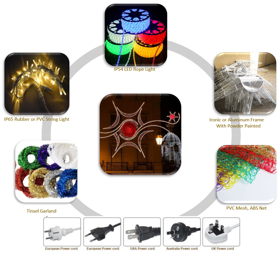 especificaciones de alumbrado p&uacute;blico.